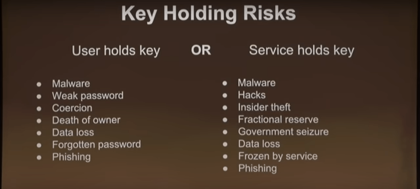 ryzyka przechowywania kluczy