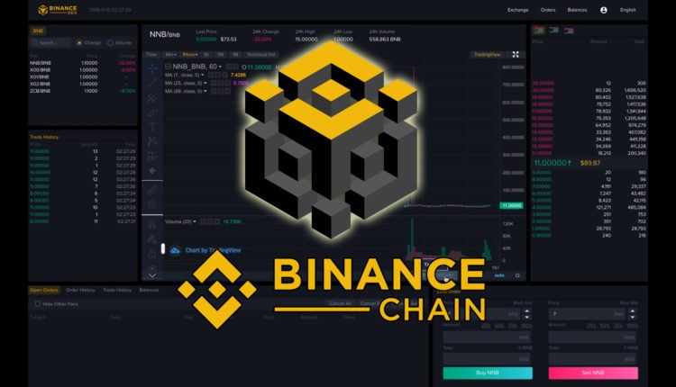 Zdecentralizowana giełda kryptowalut Binance DEX rusza z publicznym testnetem