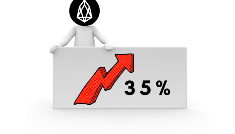 EOS | Szybkość transakcji zwiększona o 35%