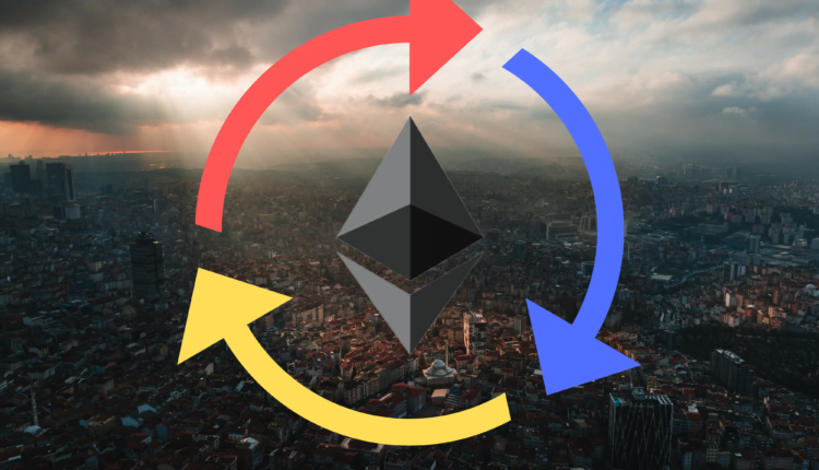 ethereum konstantynopol update metropolis pos