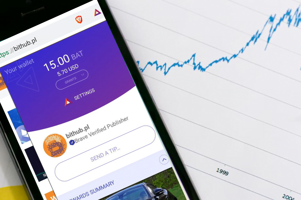 brave bithub wsparcie bat android komunikacja top aplikacja sklep play trending najlepsza app zarabianie