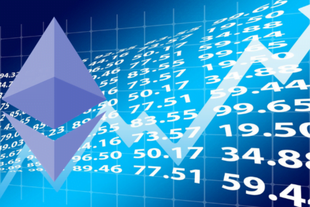 Ethereum za 500$ | Trudna droga po szczeblach drabiny Fibonacciego