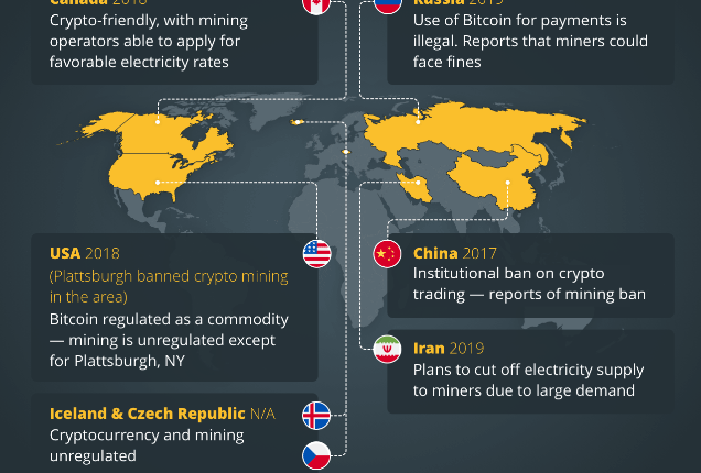 Gdzie wolno kopać bitcoin? | Miningowa mapa świata