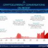 comparitech