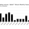 ath na bakkt
