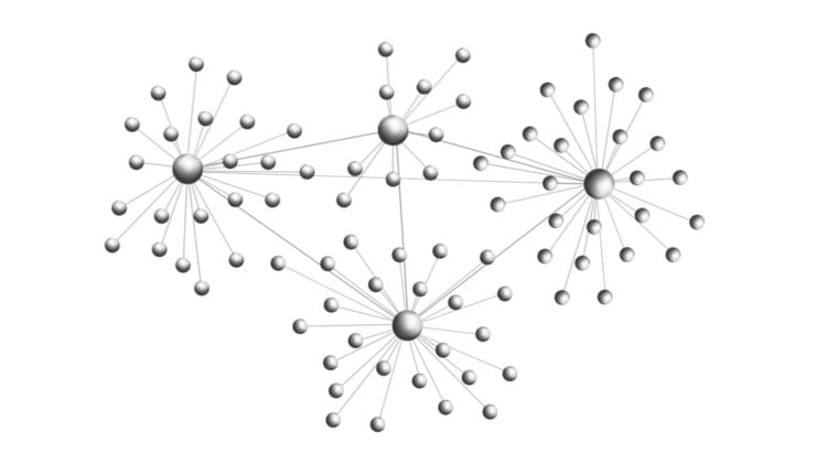 2 – zdecentralizowana
