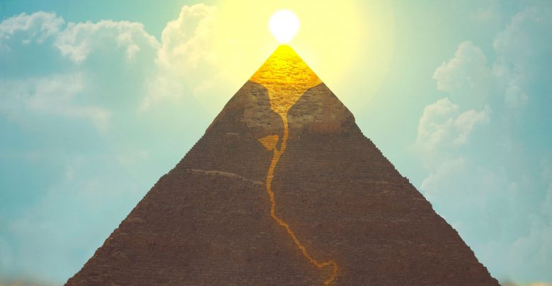 Piramida finansowa