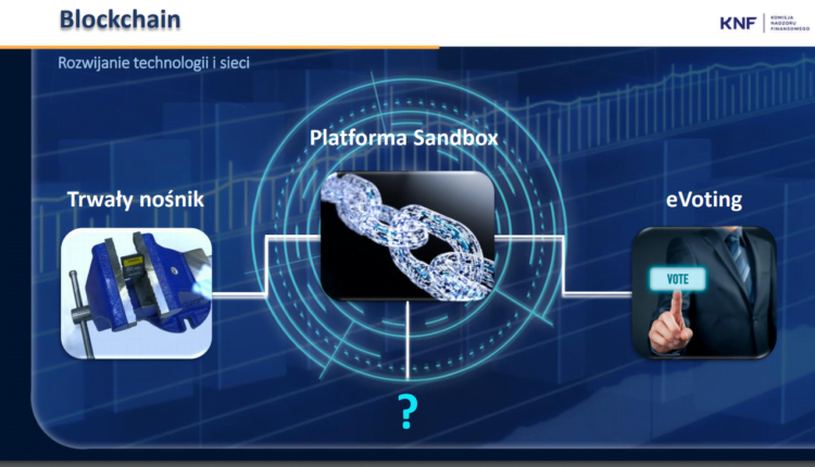 blockchain sandbox polska knf
