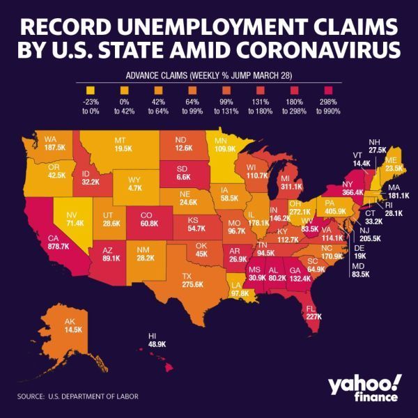 bezrobocie w USA podział na stany