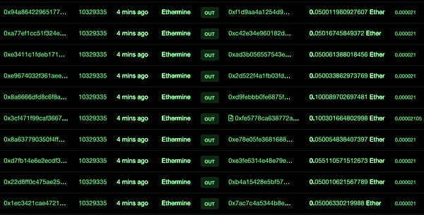 transakcje ethereum