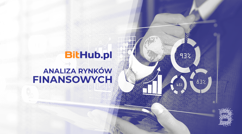 analiza rynków finansowych