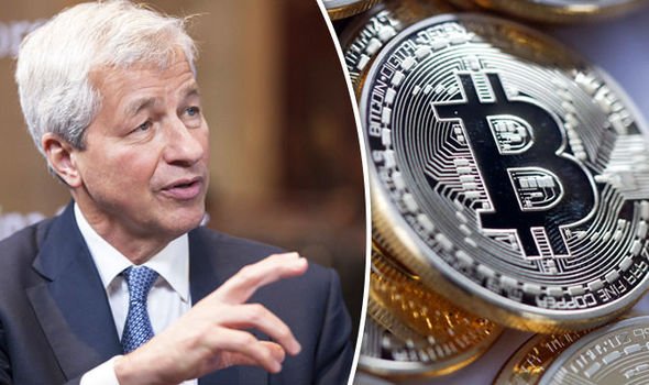 jp morgan bitcoin