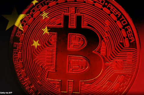 bitcoin chiny