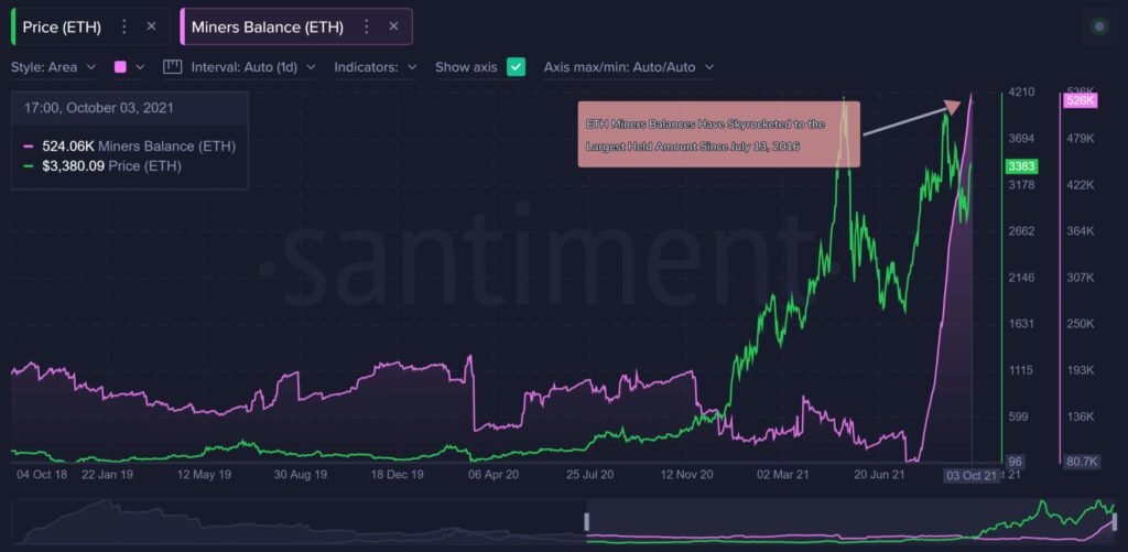 santiment