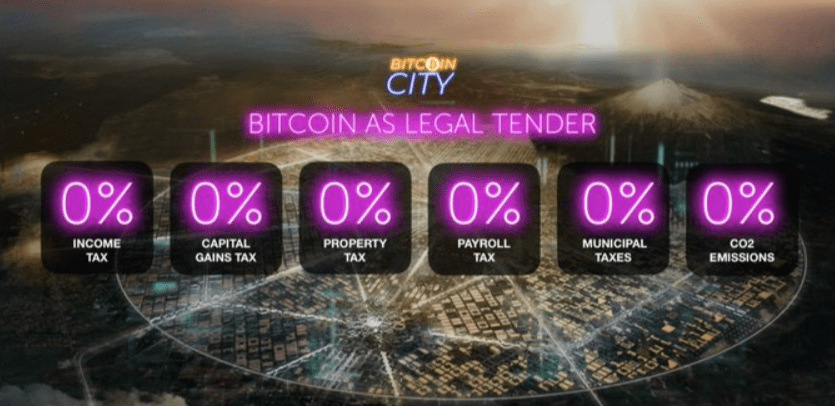 bitcoin city salwador