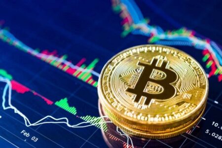 Piekło odwróconej świecy na BTC