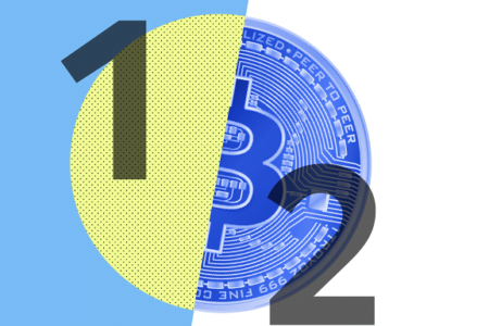 Analiza halvingu Bitcoina