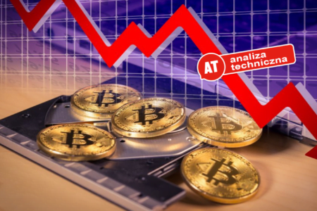 Analiza BTC i altcoinów wg ”il Capo Of Crypto”