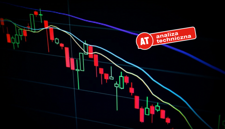 Ile jeszcze spadnie Bitcoin i Ethereum? Analiza BTC, ETH