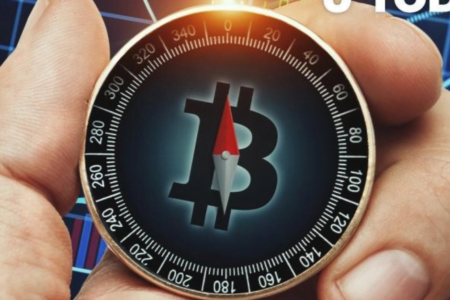 Futures na Bitcoina poniżej rynku spotowego – czyżby dalsze spadki ?
