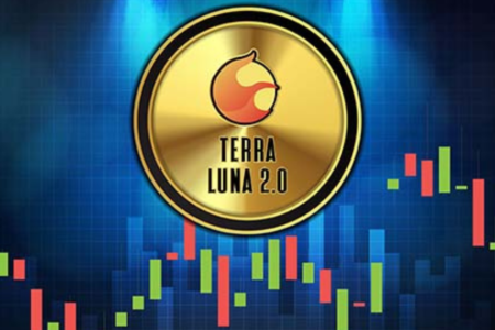 LUNA2 Terra rośnie 70% w ciągu 9 dni