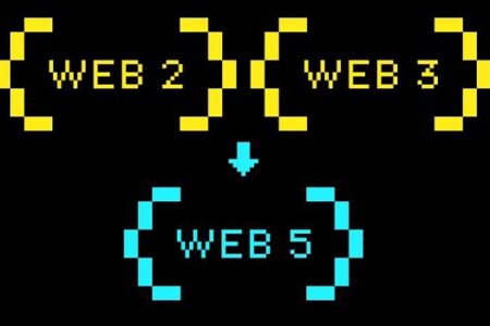 Jack Dorsey buduje sieć „Web5” opartą na Bitcoinie