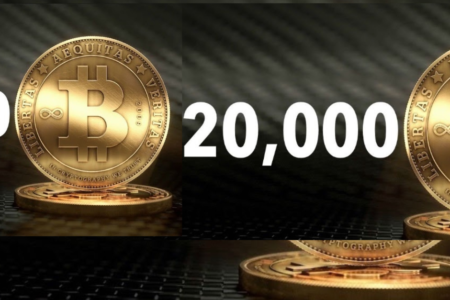 Bitcoin ma problemy ze wsparciem na poziomie 20000 $
