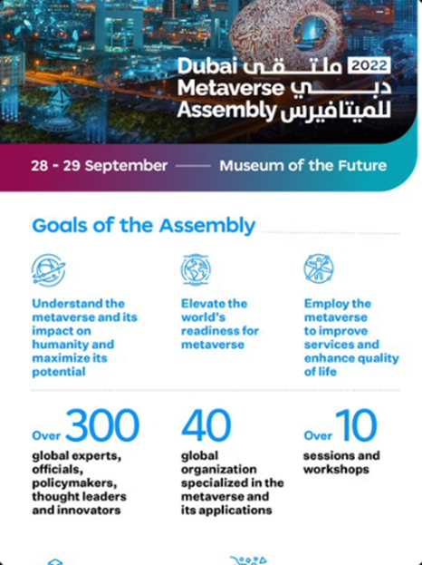 Dubai Metaverse Assembly