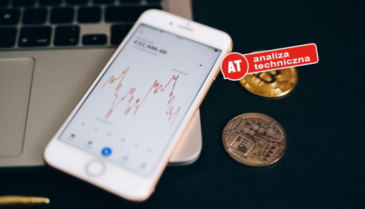 Rynek kryptowalut po odczycie inflacji w USA. Analiza BTC, ETH