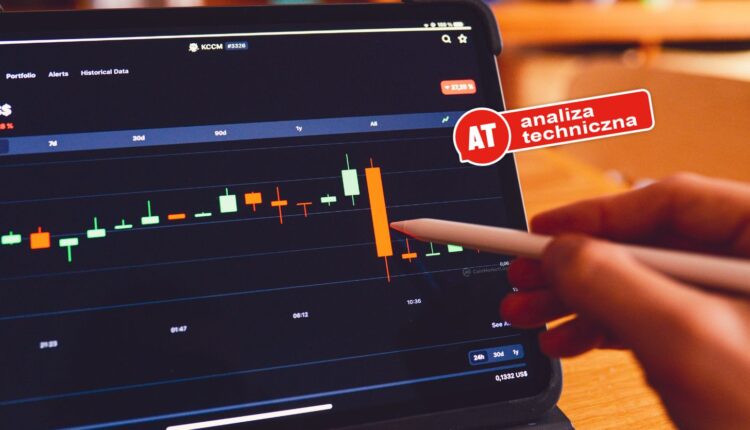 W którym kierunku podążają kryptowaluty? Analiza BTC, ETH, ADA