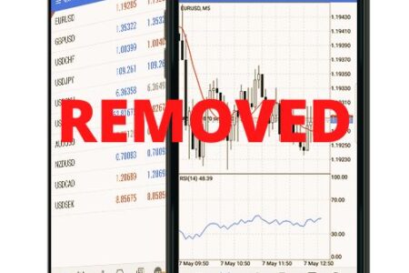 Apple usunął MetaTrader MT4 i MT5 z App Store