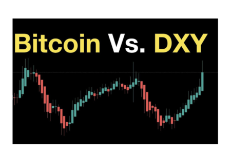 Dla rynku Bitcoina, DXY to „klucz do wszystkiego”
