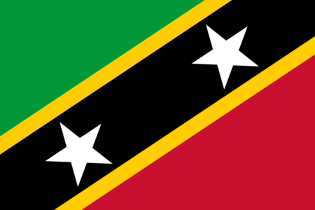 Bitcoin Cash prawnym środkiem płatniczym w St. Kitts do marca 2023