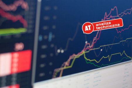 Analiza rynku Forex: USD/JPY, GBP/USD, EUR/AUD, EUR/PLN, GBP/JPY