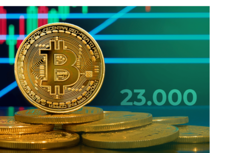 Bitcoin znów zatrzymuje się w okolicy 23 000 USD – inwestorzy trawią lepsze niż oczekiwano dane dotyczące miejsc pracy w USA