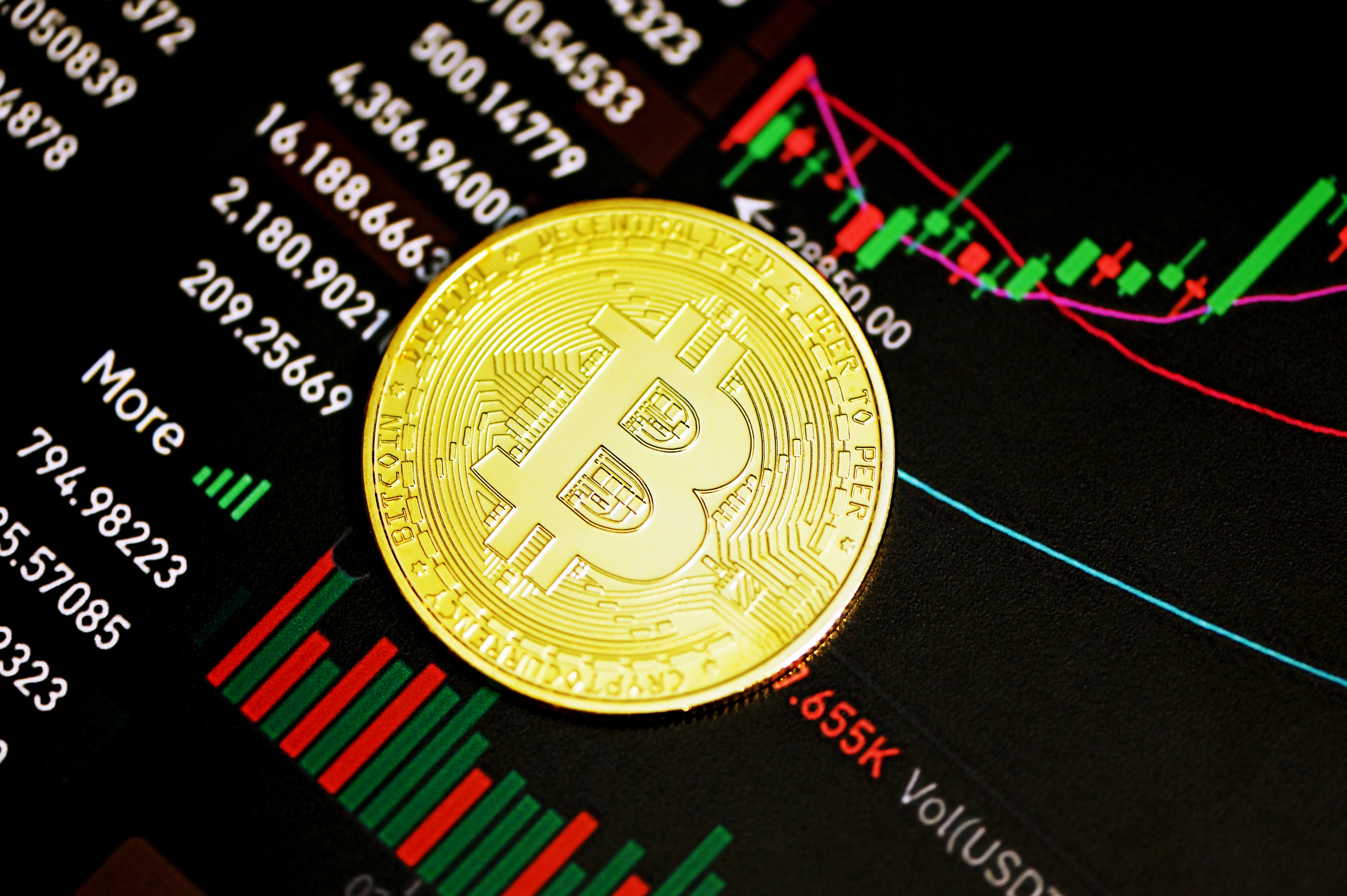 Korekta Bitcoina. Rajd kryptowalut potrwa, a traderzy i HODLerzy zignorują SEC?
