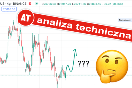 To już miesiąc spadków! Czy Bitcoin jest gotowy na kolejne wzrosty i przebicie 30k? ANALIZA