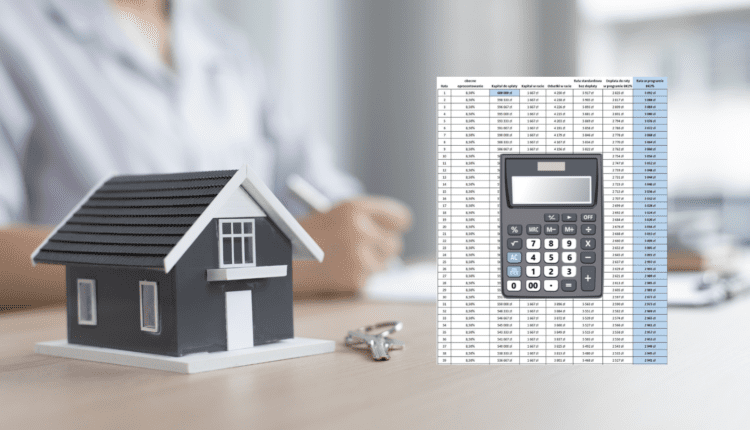 Bezpieczny Kredyt 2%. Ile wyniesie nas zakup pierwszej nieruchomości? Oto przykładowe wyliczenia