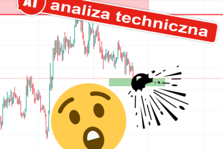 Bitcoin w ogromnym klastrze i dużo sygnałów prowzrostowych! Czy to koniec spadków? ANALIZA