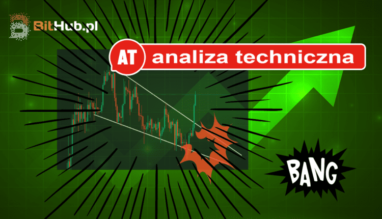 Bitcoin rozpędzony! Wybicie z klina, rozjechane strefy, co dalej? ANALIZA