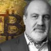 Zdjęcie Taleba, Bitcoina i dolara
