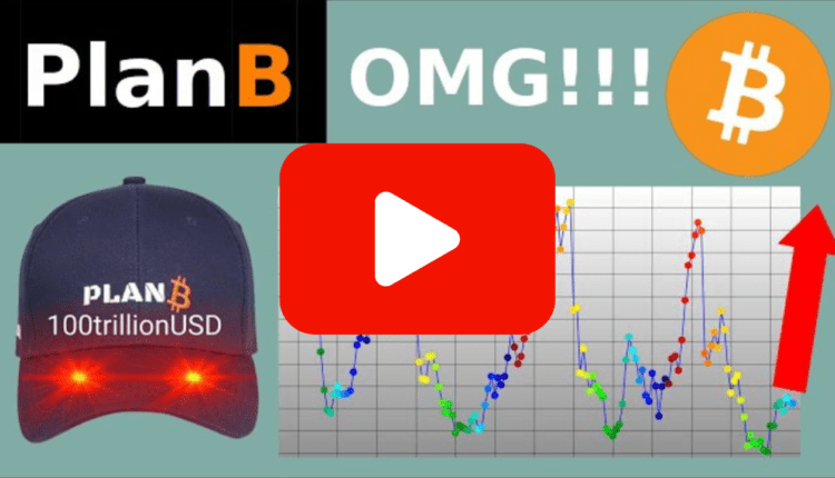 PlanB: Cena Bitcoina może osiągnąć poziom 300 000 USD. Spostrzeżenia na podstawie analizy RSI