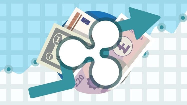 XRP wzrośnie o… 61000%?! Kiedyś to już się wydarzyło