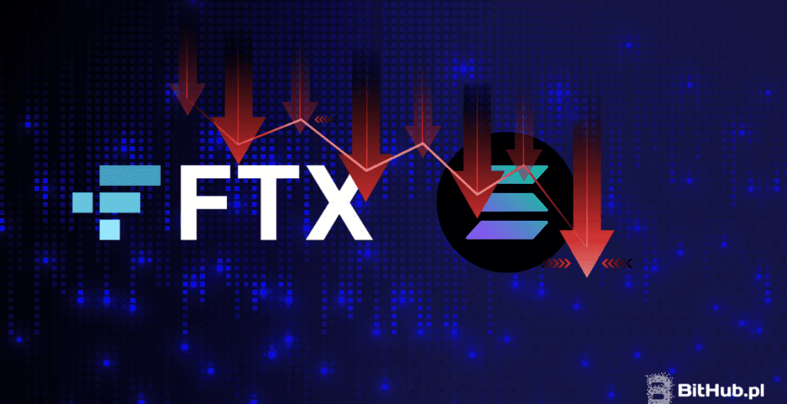 logo FTX na niebieskim tle, logo Solany, czerwone strzałki wskazujące na spadki