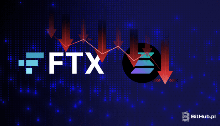 FTX chce zrzucić na rynek kryptowaluty warte 100 mln USD tygodniowo. Czy Solana jest zagrożona?