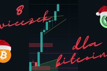 8 świeczek dla Bitcoina. Trend, czy efekt świętego Mikołaja?