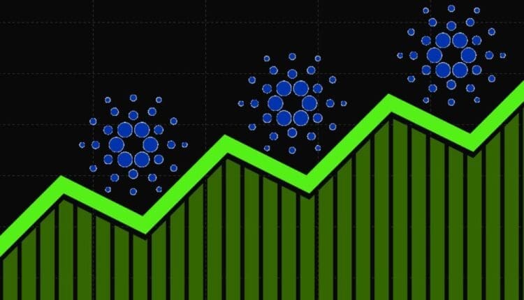 Google Bard AI szacuje cenę Cardano, w nowym 2024 roku. Prognozy zwalają z nóg?