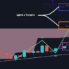 Dark Defender XRP