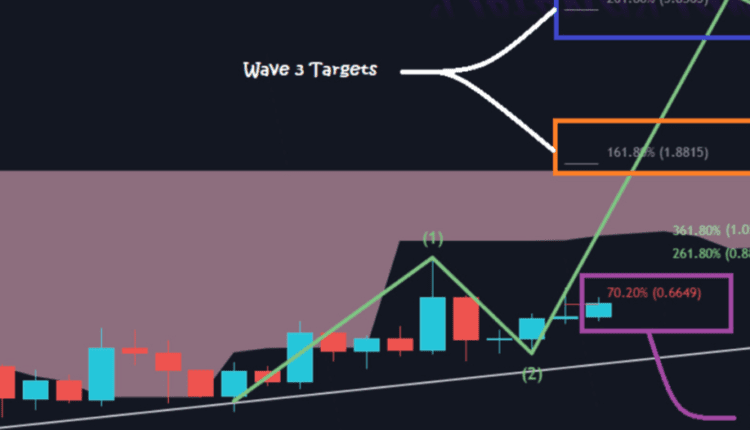 Dark Defender XRP