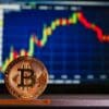 Bitcoin, wykres